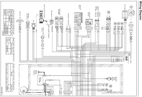 kawasaki mule  wiring diagram kawasaki mule diagram kawasaki