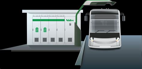 ev charging stations solutions nidec industrial solutions