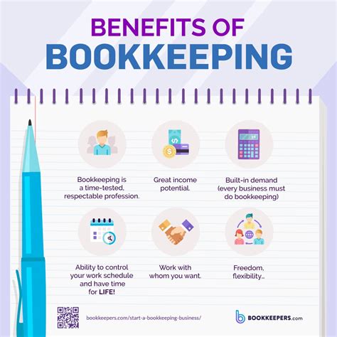 start  bookkeeping business bookkeeperscom