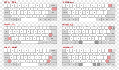 computer keyboard keyboard layout page layout modifier