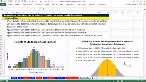 excel  statistical analysis   score  standard deviations chebshevs empirical
