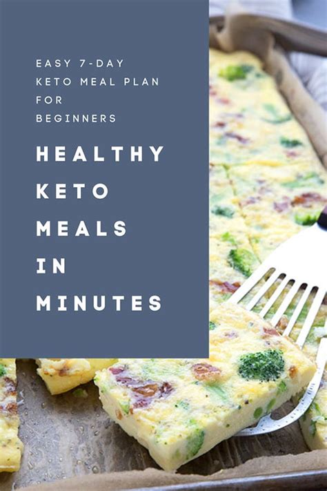 Easy Keto Meal Plan For Beginners All Day I Dream About Food