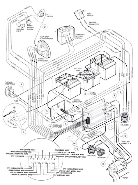 club car ds  reverse switch wiring diagram wiringocity