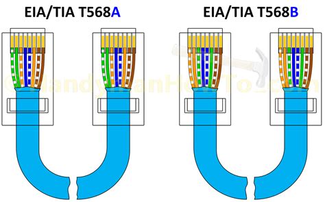 ta tb rj cate cat ethernet cable wiring diagram home ethernet wiring diagram