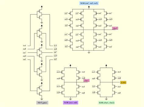 input xor gate cmos circuit diagram wiring diagram vrogueco