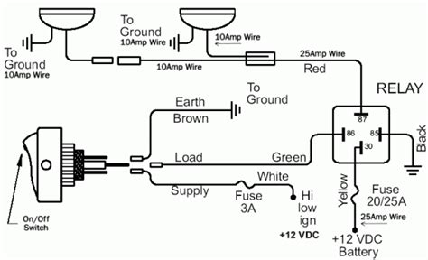 volt  amp relay diagram
