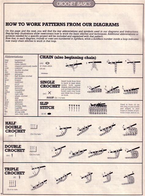 printable basic crochet instructions  printable