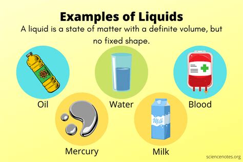 liquid definition examples  liquids