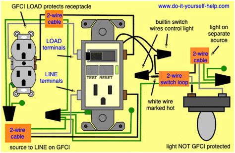 wiring diagram   switch controlled gfci receptacle wiring diagram