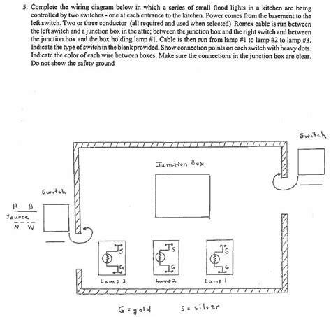 kitchen wiring diagram home electrical wiring system electrical wiring home electrical wiring