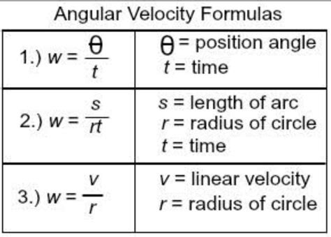 formula  angular velocity brainlyin