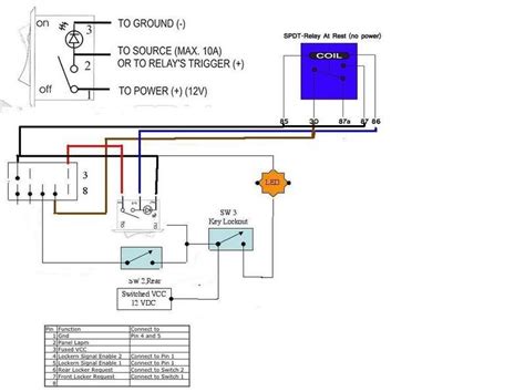 lp wiring diagram whelen responder lp wiring diagram  wiring diagram   simplified