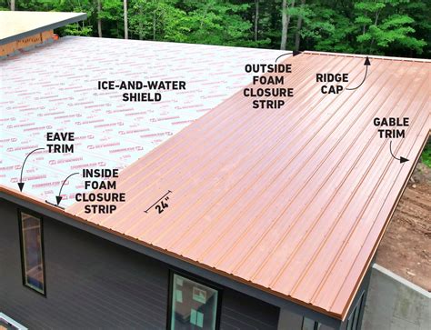 install metal roofing family handyman