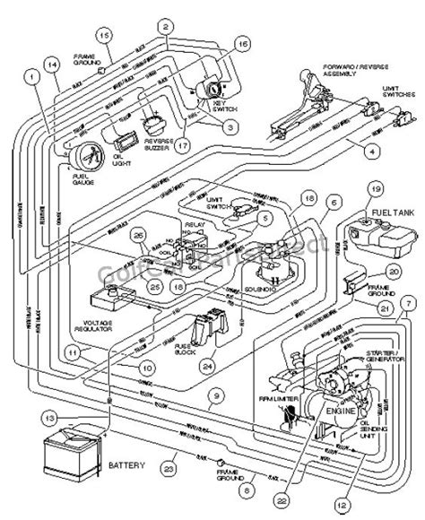 club car precedent wiring diagram