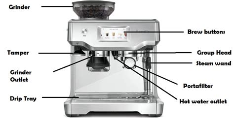 espresso machine   pro  step guide