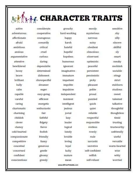character traits list  printable
