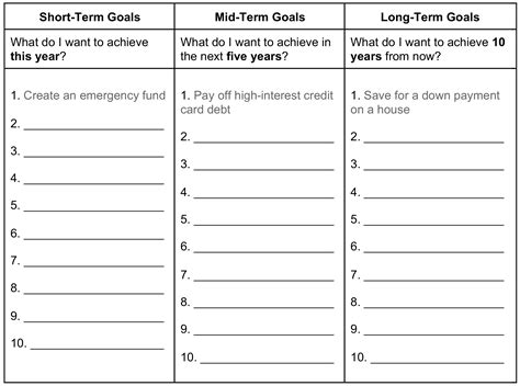 financial goal setting worksheet