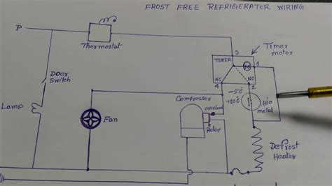 whirlpool refrigerator wiring diagram wiring diagram