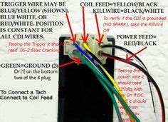 cdi diagram ideas motorcycle wiring electrical wiring diagram electrical diagram