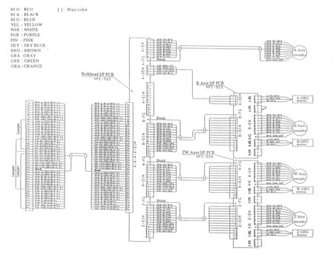 sensor pinout project blog catrstenpresserde