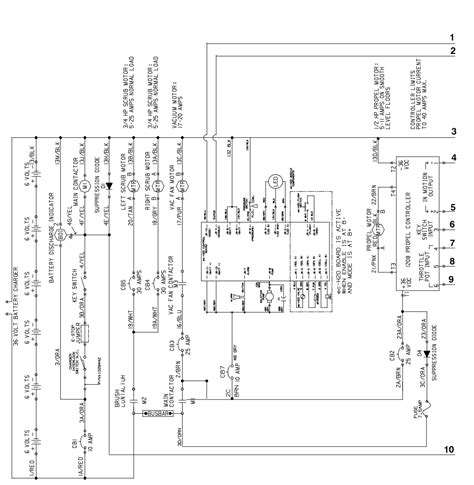 tennant  wiring diagram easy wiring