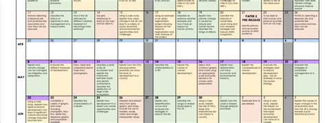 geography revision timetable  internet geography
