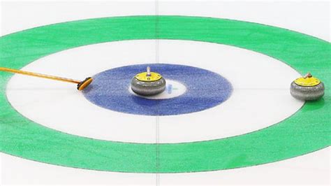 bbc sport live scottish curling championships