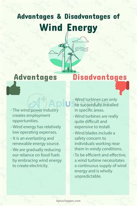 advantages  disadvantages  wind energy  pros  cons