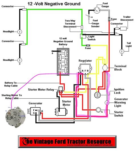 ford  tractor wiring diagram images faceitsaloncom