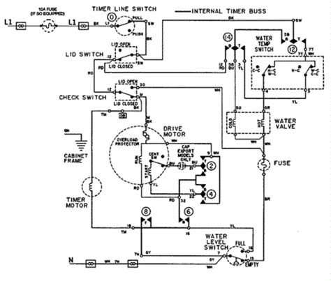 maytag commercial washer wiring diagram wiring diagram  schematic