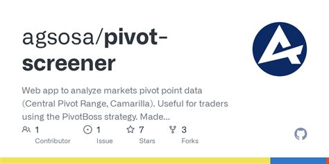 github agsosapivot screener web app  analyze markets pivot point