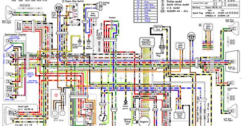 wiring diagrams   manual ebooks  kawasaki klr wiring diagram