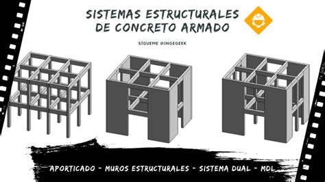 sistemas estructurales de concreto armado ingegeek