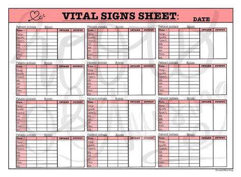 patient vital signs sheet etsy