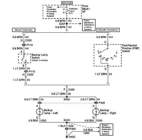 le park neutral switch wiring diagram    pinout diagram  le range sensor