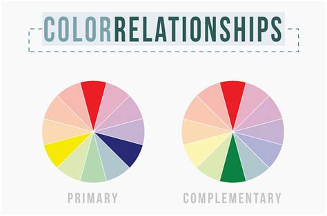 how to choose a color palette that won t drive you insane