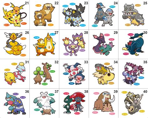 pokemon  year anniversary full evolution lines special edition pan