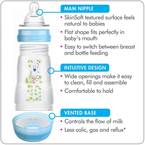 amazoncom mam baby bottles  breastfed babies mam baby bottles anti colic white  ounces