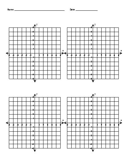 slope intercept blank graphs