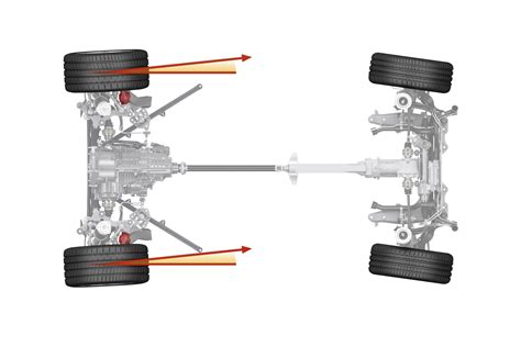 technology explained rear axle steering total