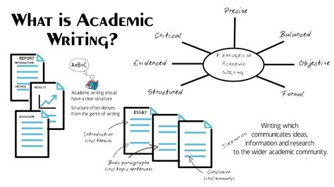 academic writing format top   answers