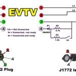 arduino uno cnc wiring diagram iot wiring diagram