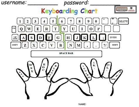 printable keyboarding worksheets   pin  printable riset