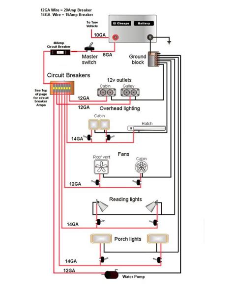 wiring diagram  rv trailer plug    camper  travel cargo