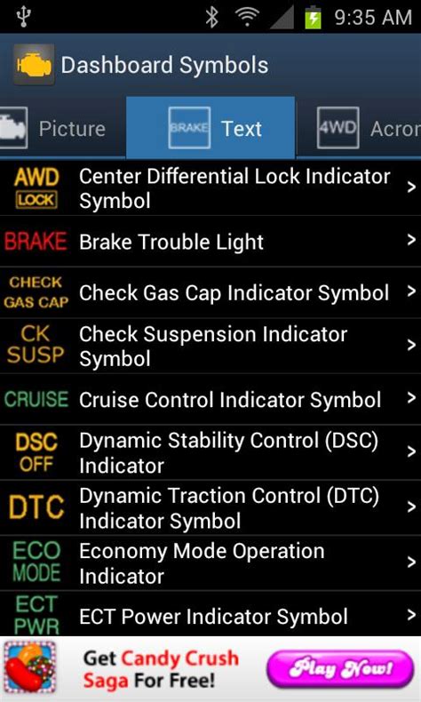vehicle dashboard symbols  android apk