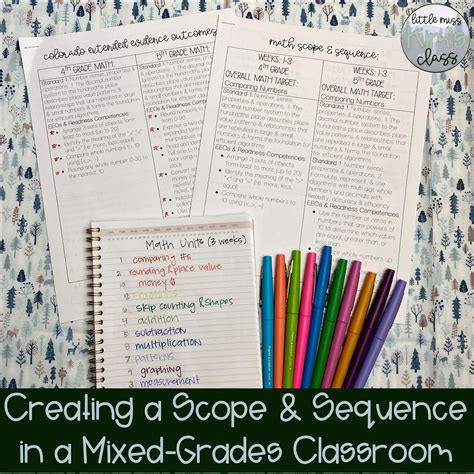 kims class creating  scope sequence   mixed grades classroom