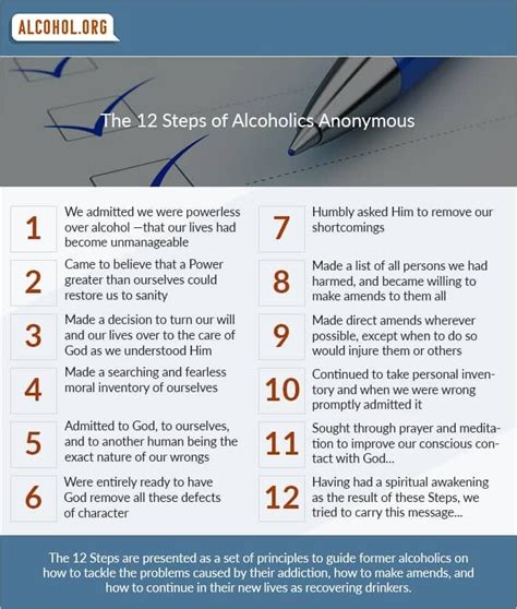 what are the 12 steps of aa recovery alexis boston