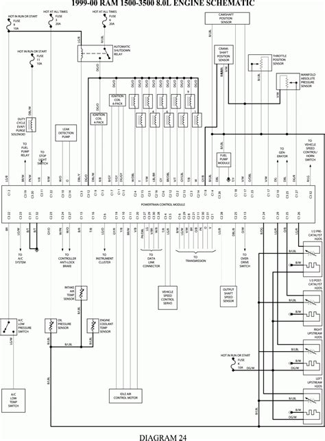 dodge durango radio wiring diagram cadicians blog