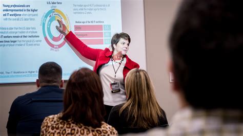 Women In It Conference Proposals Due March 31 Nebraska Today