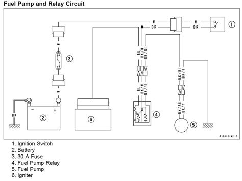 diagram   kawasaki mule fuel electrical   figure   relay  bad
